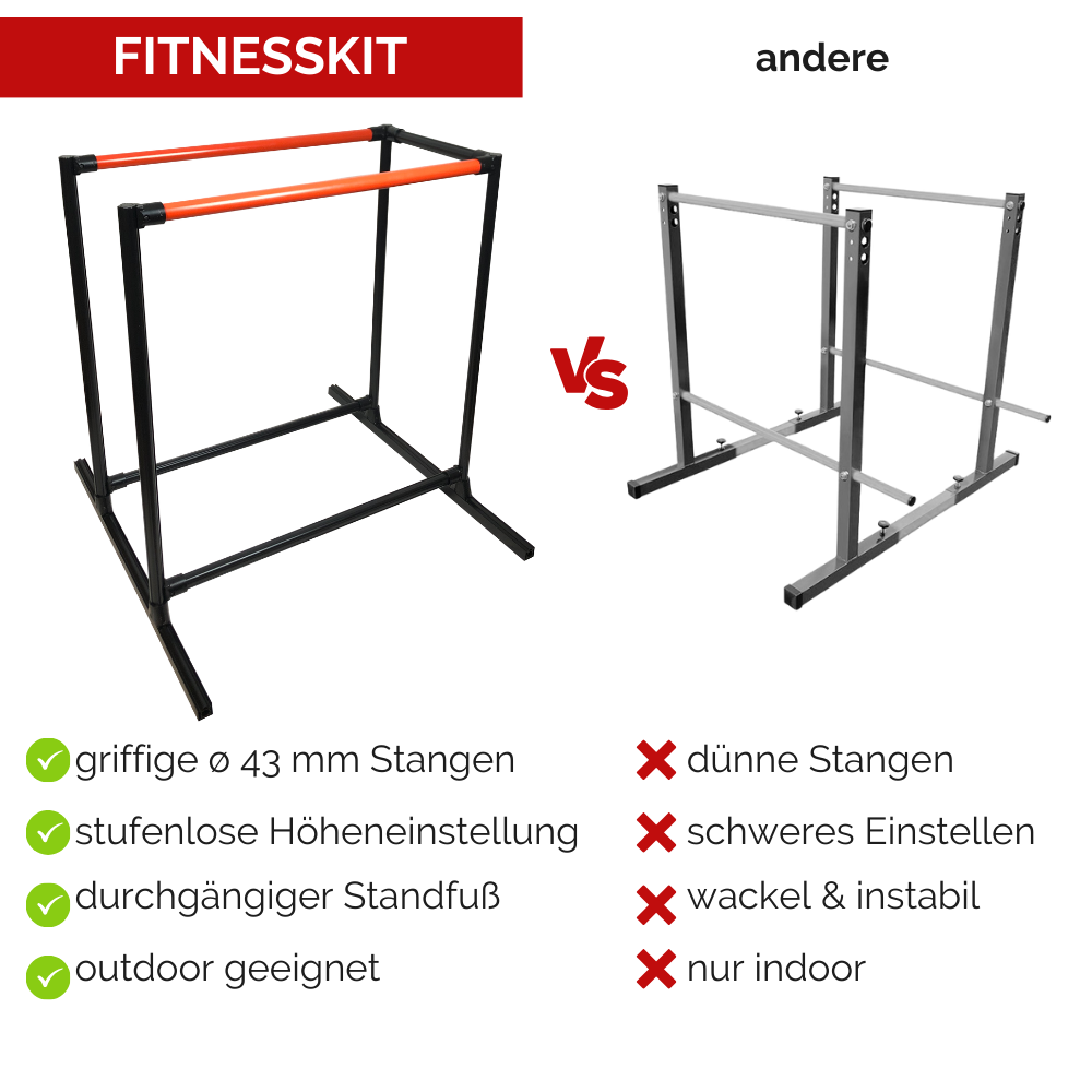 PREMIUM DIP BARREN Calisthenics Equipment von FitnessKIT FITNESSKIT GmbH